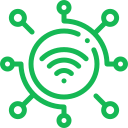 Smart Scan